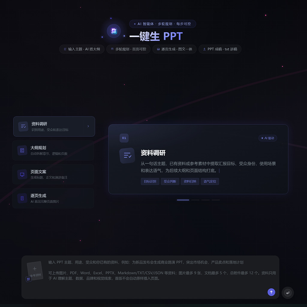 AI一键生PPT与画册案例 - 菁选灵创
